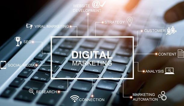 strategie marketing digital